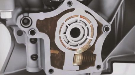 Λίπανση Αυτοκινήτου