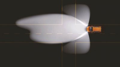 Mε το νέο σύστημα AFL LED και το Mokka X – Οι έξυπνοι προβολείς