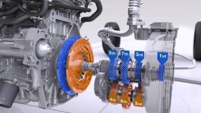 Πάντρεμα εξελιγμένου διπλού συμπλέκτη με υβριδικό μοτέρ