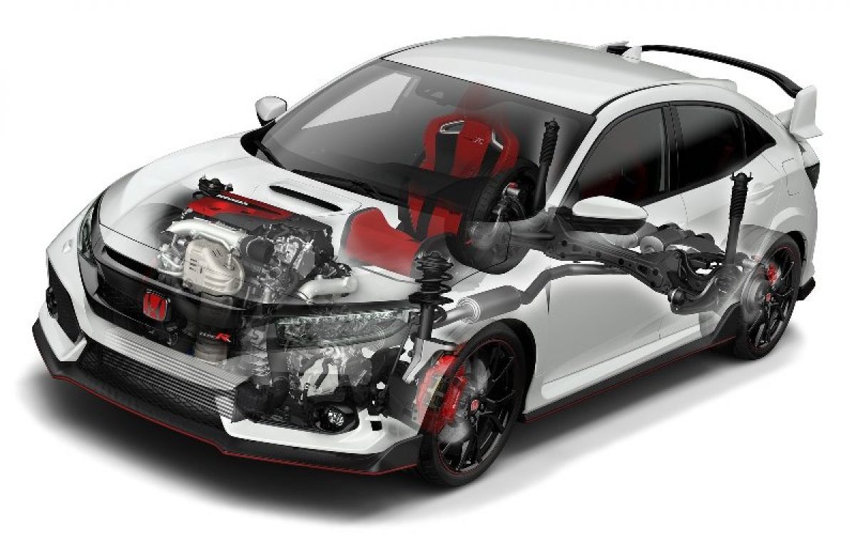 O τρικύλινδρος βενζινοκινητήρας 1.0 L VTEC TURBO της HONDA