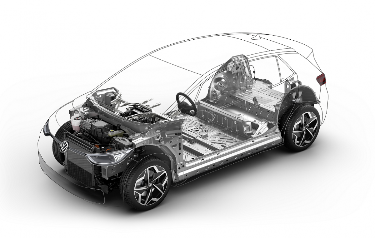 Volkswagen ID.3: Πόσο αποδίδουν οι μπαταρίες, η ενεργειακή χωρητικότητα του πρώτου ηλεκτρικού