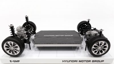 Το Hyundai Group παρουσίασε την E-GMP, την πρώτη πλατφόρμα για αμιγώς ηλεκτροκίνητα οχήματα (EV) της επόμενης γενιάς